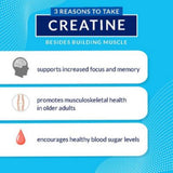 Micronized Creatine Powder “ Flavorless (1.32 lbs./120 Servings)