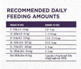 Purina ONE SmartBlend Senior 7+ Vibrant Maturity Chicken Recipe Dog Food 31.1 lb