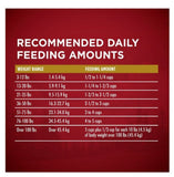 Purina ONE True Instinct Adult Natural Turkey and Venison Dry Dog Food 36 lb.