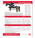 Purina 3006181-506 Omolene #200 Performance Horse Feed, 50 lb. Bag