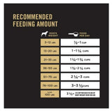 Purina Pro Plan Adult Sensitive Skin and Stomach Lamb and Oatmeal Dog Food 24 lb - view 6