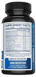 Dandelion & Potassium Water Relief (60 Capsules)