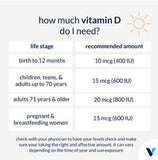 Vitamin K2 (as MK-7) & Vitamin D3 - Dual Action Support (60 Veggie Capsules)