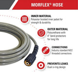 FNA Group 240621 0.31 in. x 25 ft. Morflex Technology Hose