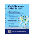 Magnesium Citrate - Supports Bone Health, Highly Absorbable - 400mg (120 Tabs)