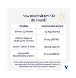 Vitamin D3 - Supports Bones, Teeth & Immune Function - 10,000 IU (120 Softgels)