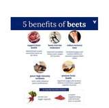 Beet Root - 605 MG (100 Capsules)