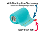 SyrFlex 1410BK Teal-Colored Cohesive Flexible Bandages, 4 in, 2 in wide