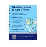 Magnesium Gummies - Stress Relief Support - Watermelon (120 Gummies)