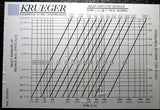 Krueger LMHS 700 Single Duct Terminal Unit Size 12-12 w/ Hot Water Heat 75275201