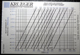 Krueger LMHS 800 Single Duct Terminal Unit Size 12-12 w/ Hot Water Heat 75275201