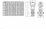 Durbin PSI-314N-1 -  3-Way Top Cylinder Industrial Valve - 3/4" NPT - 40 PSI